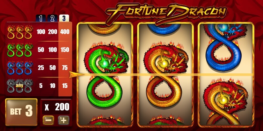 Fortune Dragon peruspeli