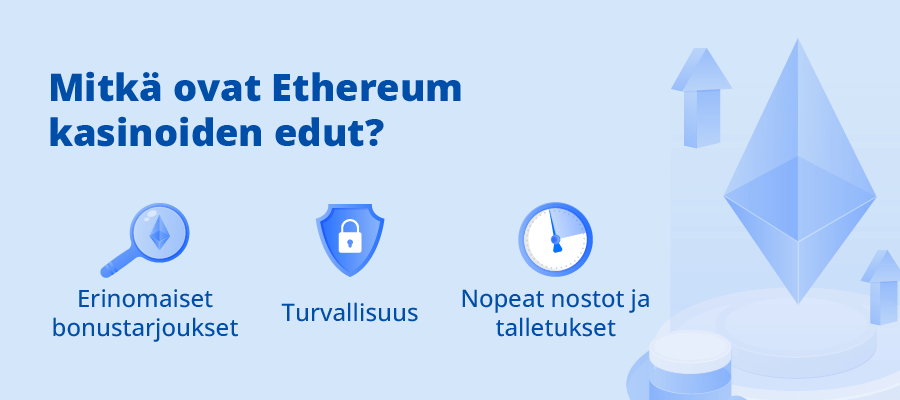 Ethereumin edut