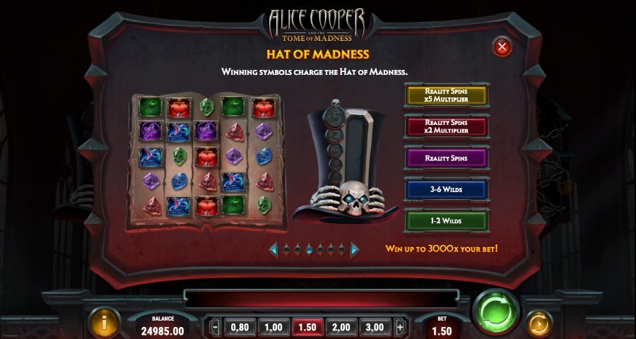 Alice Cooper and the Tome of Madness hat of madness