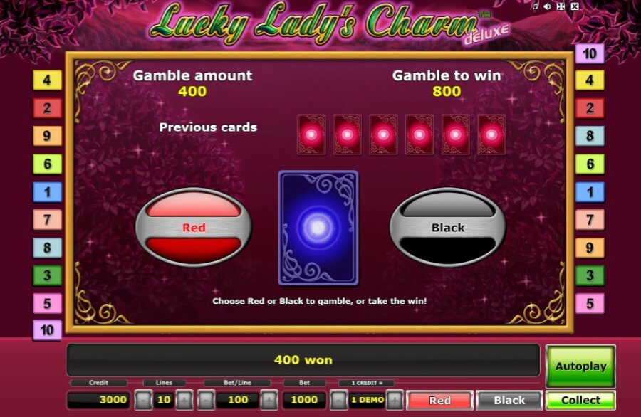 Lucky Lady’s Charm gambling