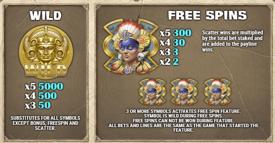 Aztec Warrior Princess erikoissymbolit