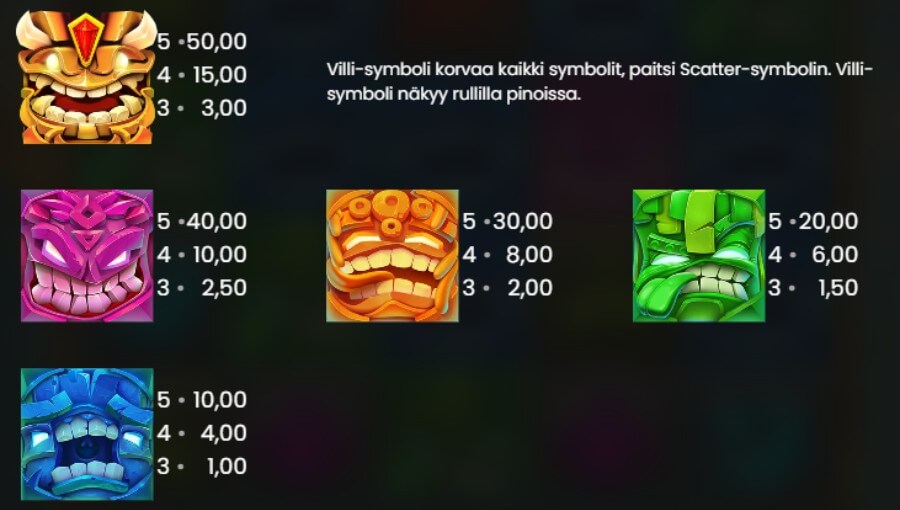 Tiki Tumble symbolit ja voitot