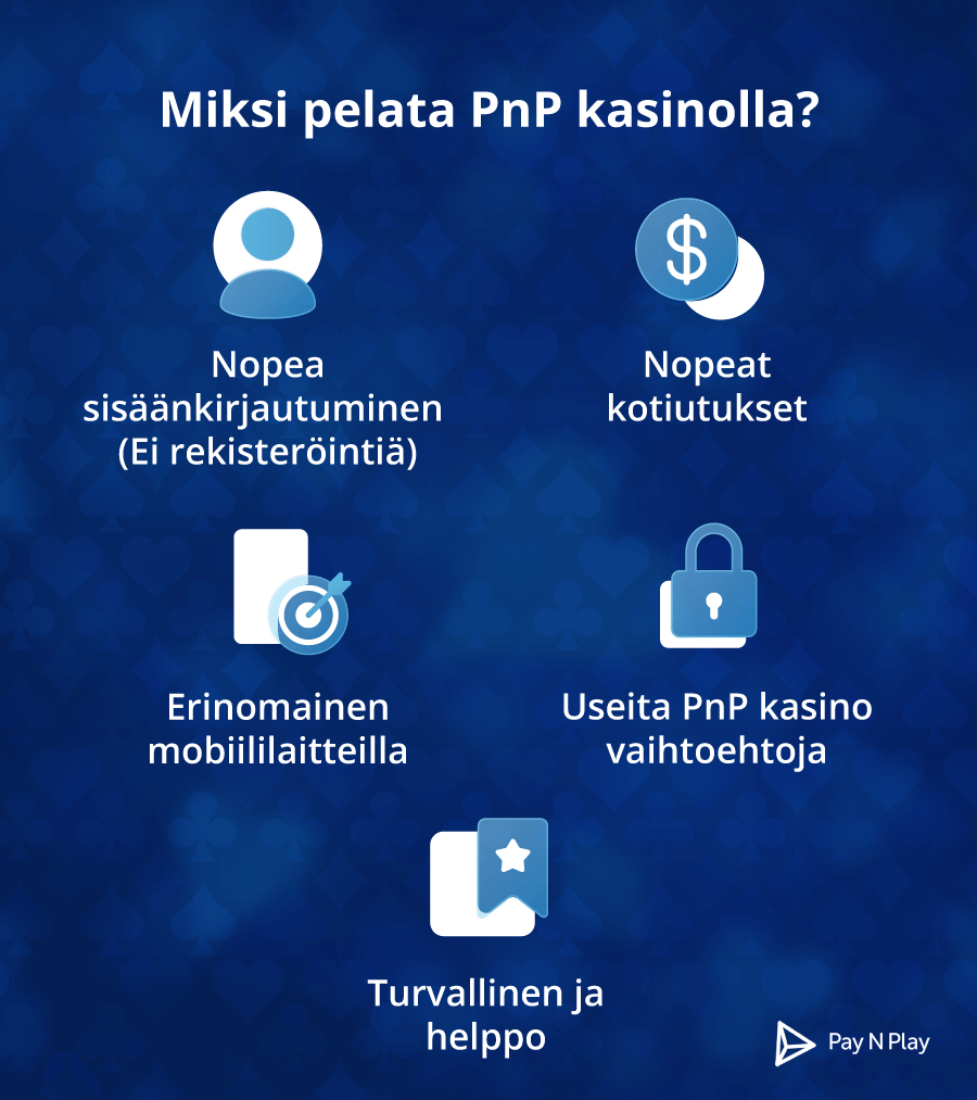 Viisi syytä pelata Pay n Play kasinolla!